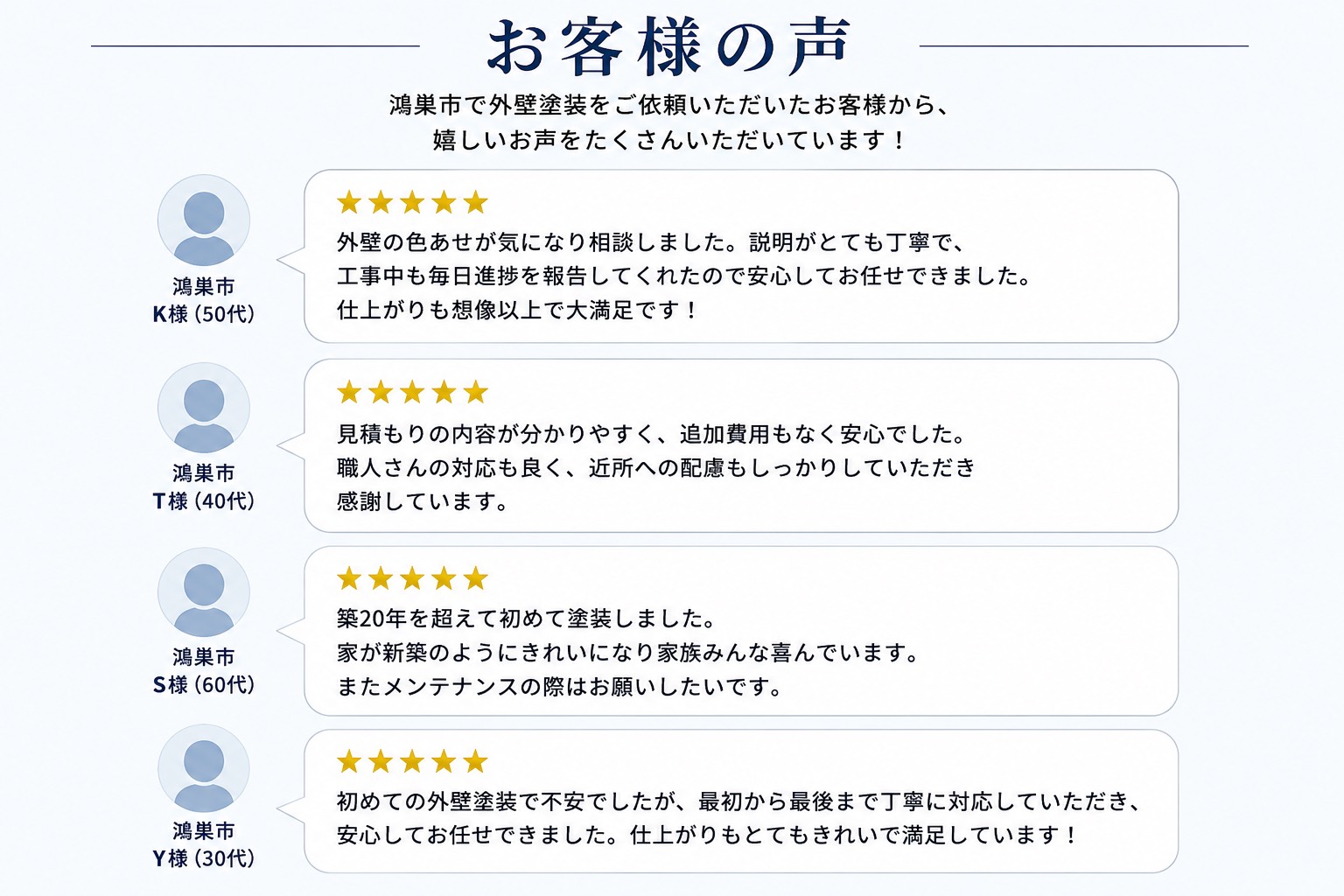 2. お客様の声 - リアルな口コミで安心