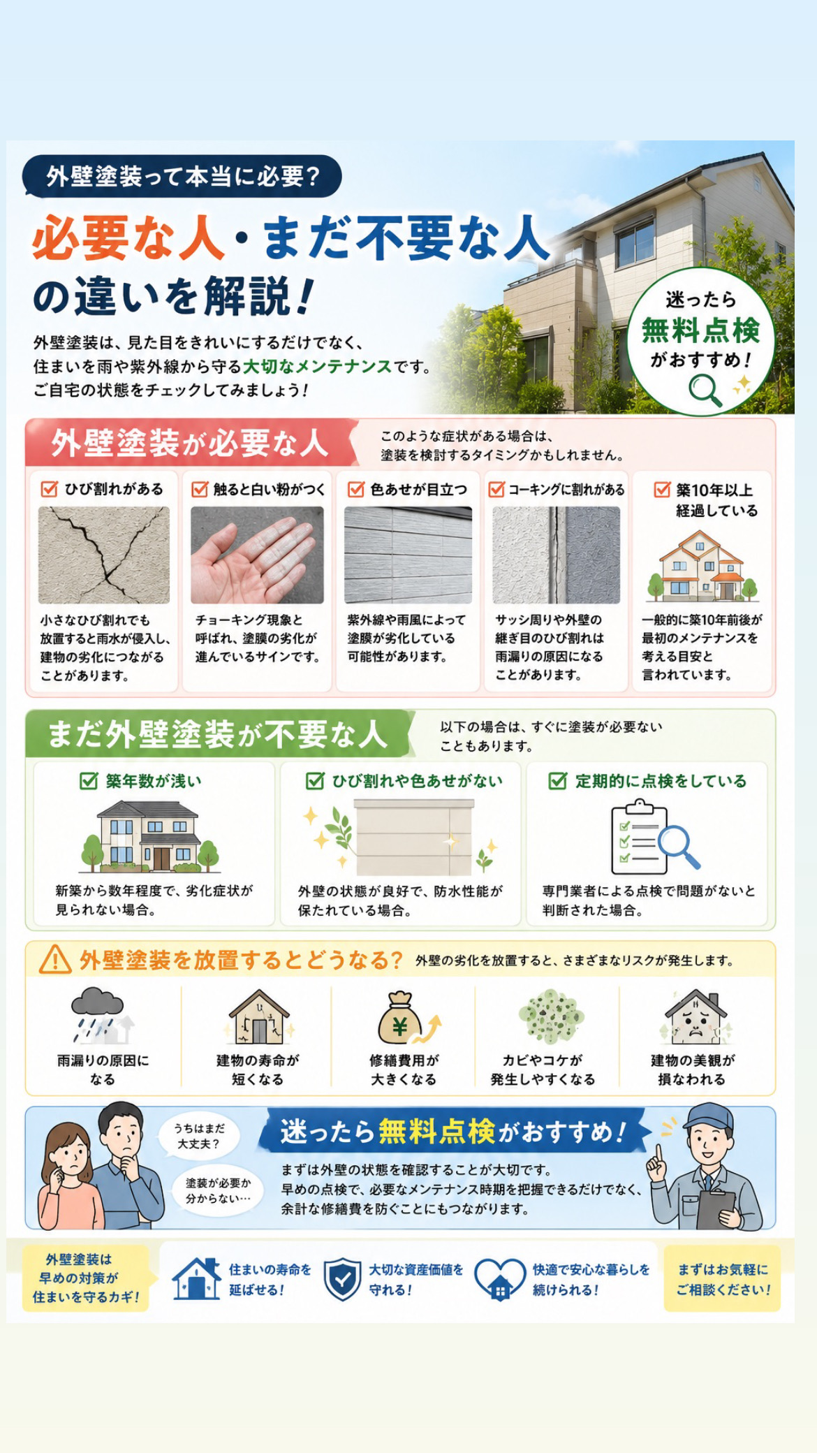 外壁塗装、必要ですか？あなたの家に合った最適な選択を見つけましょう！