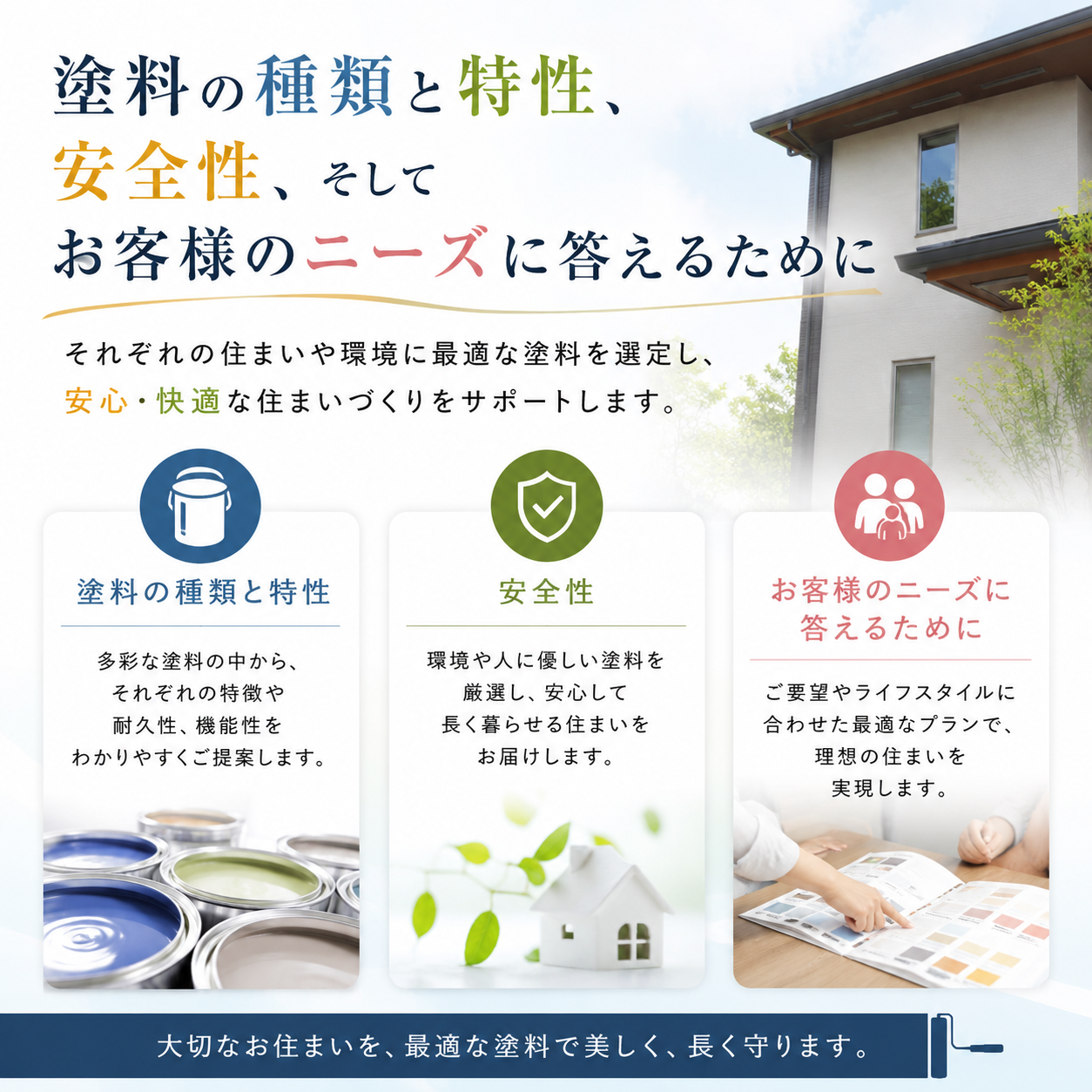使用剤の安全性と効果