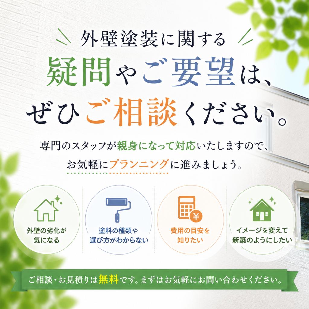 お問い合わせをお待ちしています！