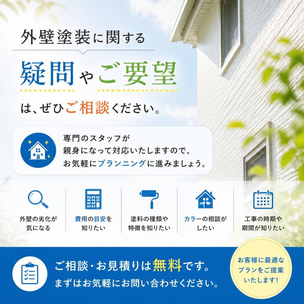 お問い合わせをお待ちしています！