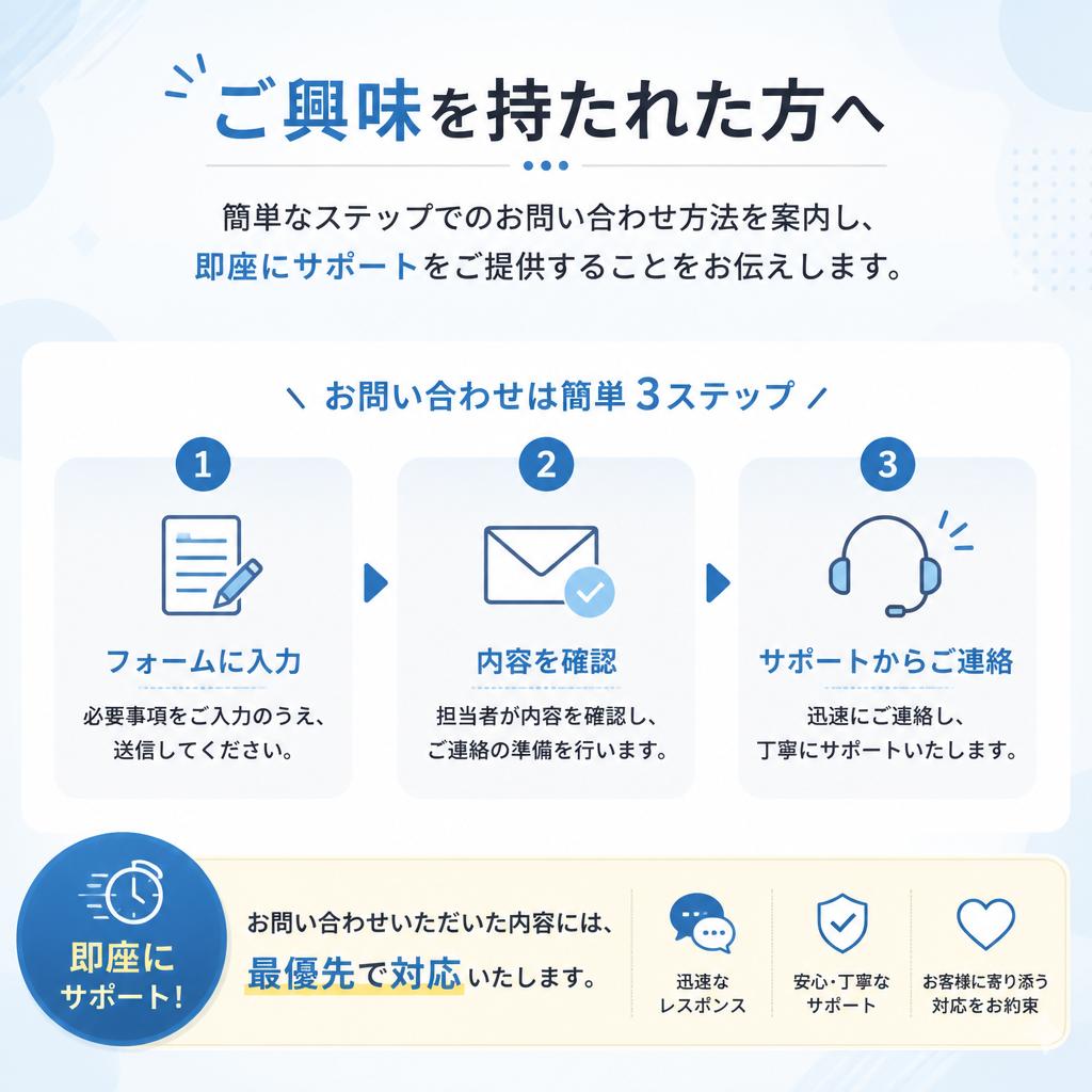 7. お問い合わせのご案内