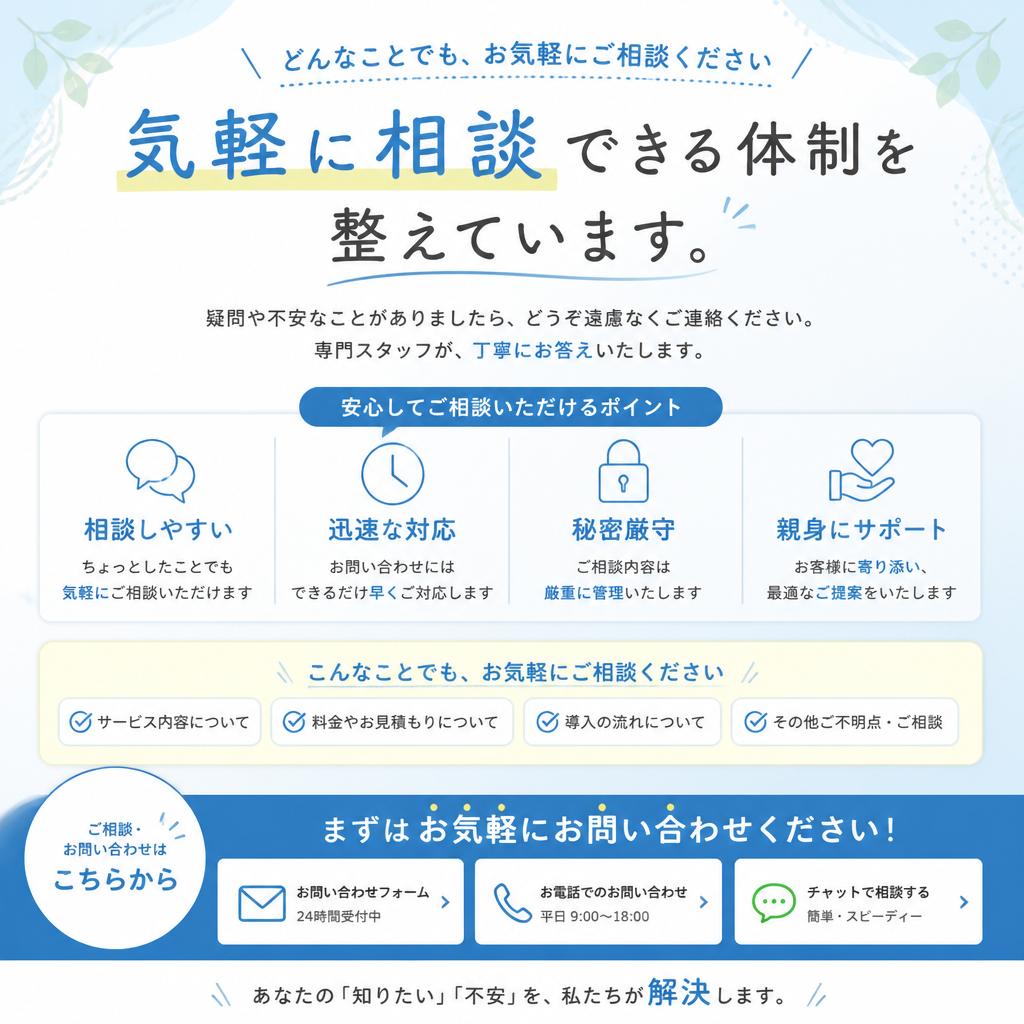 7. まずはお問い合せを！