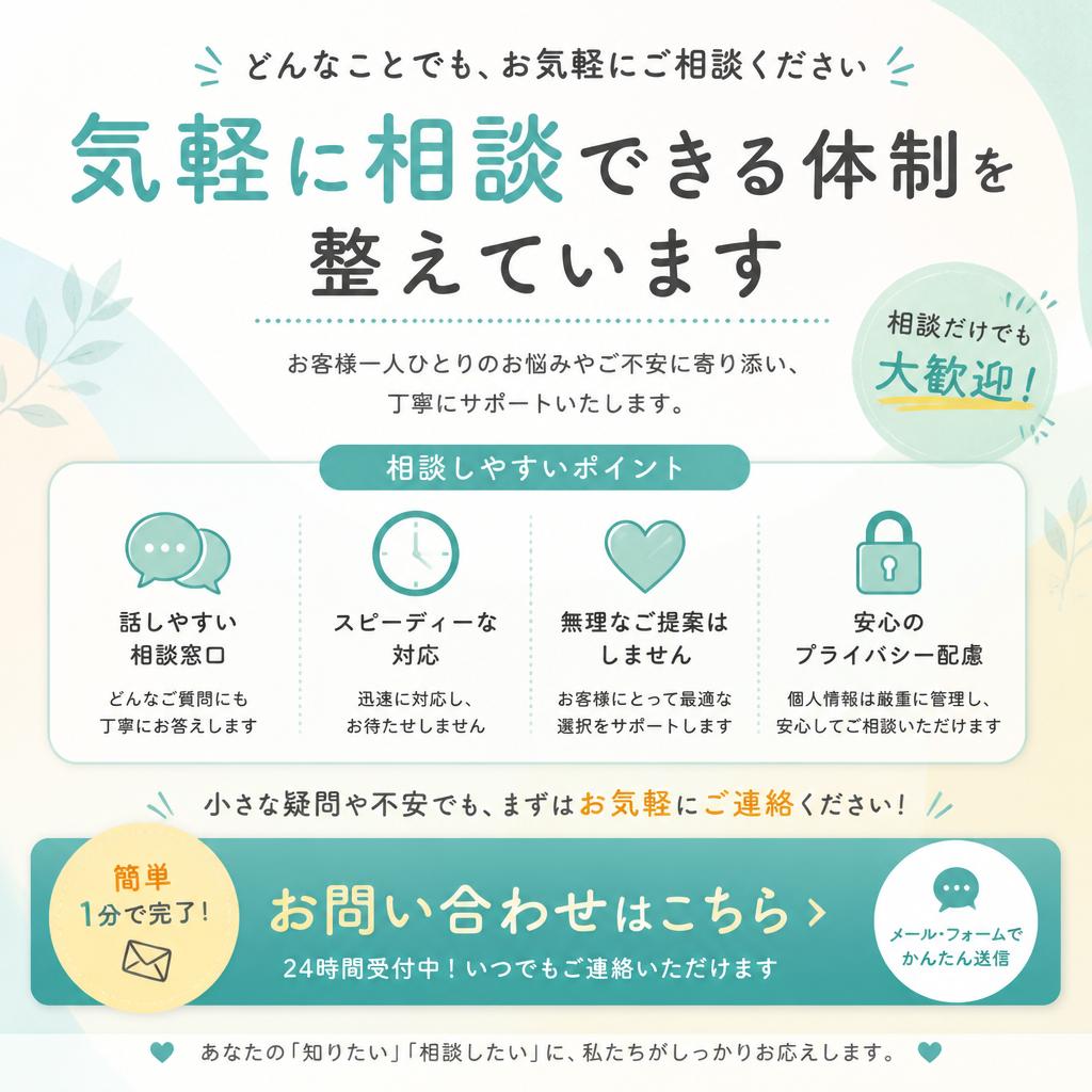 7. まずはお問い合せを！
