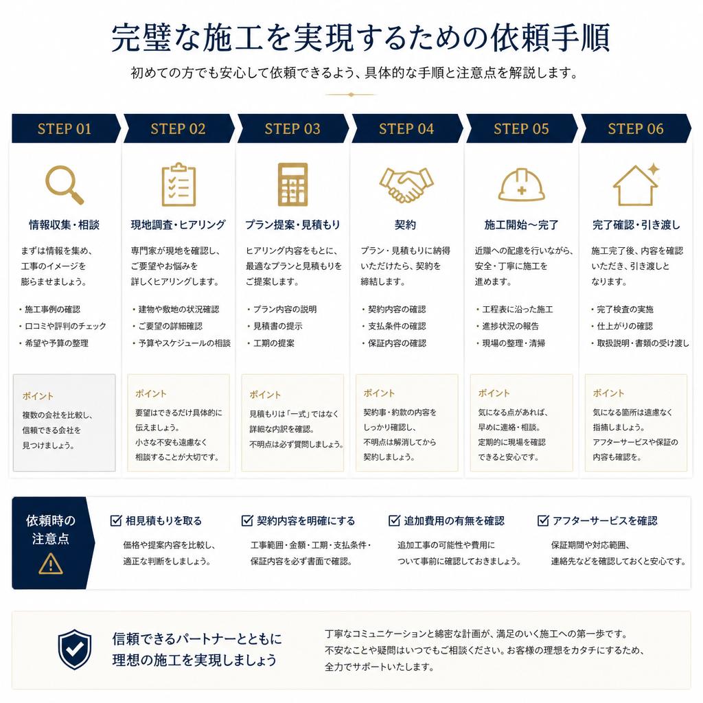 美容室2