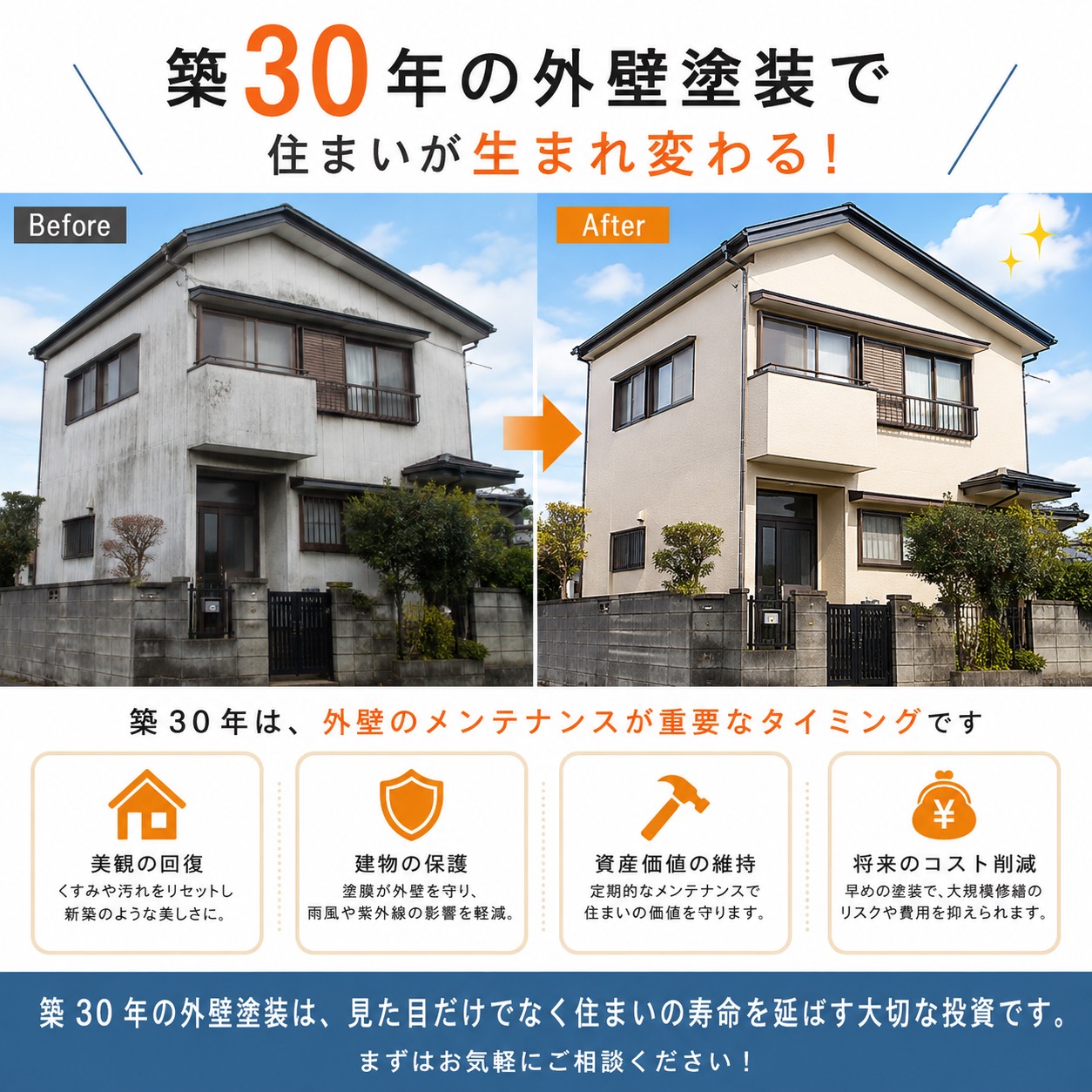 築30年の家を、新たな輝きと強さで甦らせる！